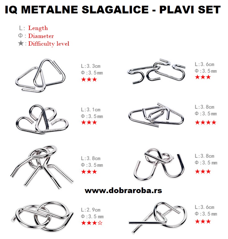 IQ METALNE SLAGALICE - PLAVI SET - DOBRA ROBA 001